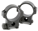 PRI 34mm Scope Rings