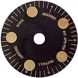 Hartford Shocks Data plates