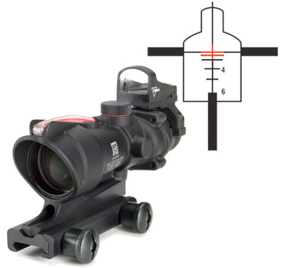 Trijicon ACOG 4x32 Scope Dual-Illuminated Scope with 8.0 MOA Trijicon RedDot