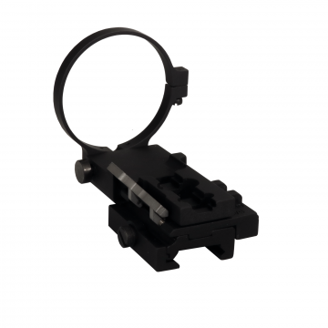 Screw-on Flip-to-Side Mount for PVS-14